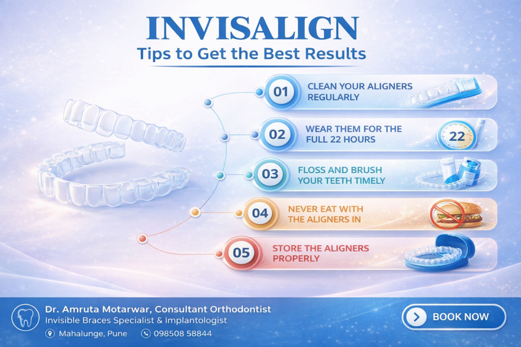 Invisalign clear aligner provider in Mahalunge